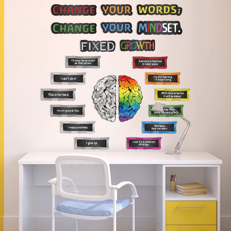 Photo 1 of 
22 Pieces Classroom Bulletin Board Decor Growth Mindset Posters Banners Teacher Educational Poster Positive Sayings Accents Display Set for Elementary and