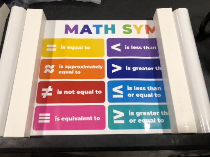 Photo 2 of Math Posters Order of Operation & Math Symbols Classroom Decorations Chart for Teachers, Mathematics Education Posters Decorations for Primary Middle High School Classroom/Bulletin Board/Wall Décor