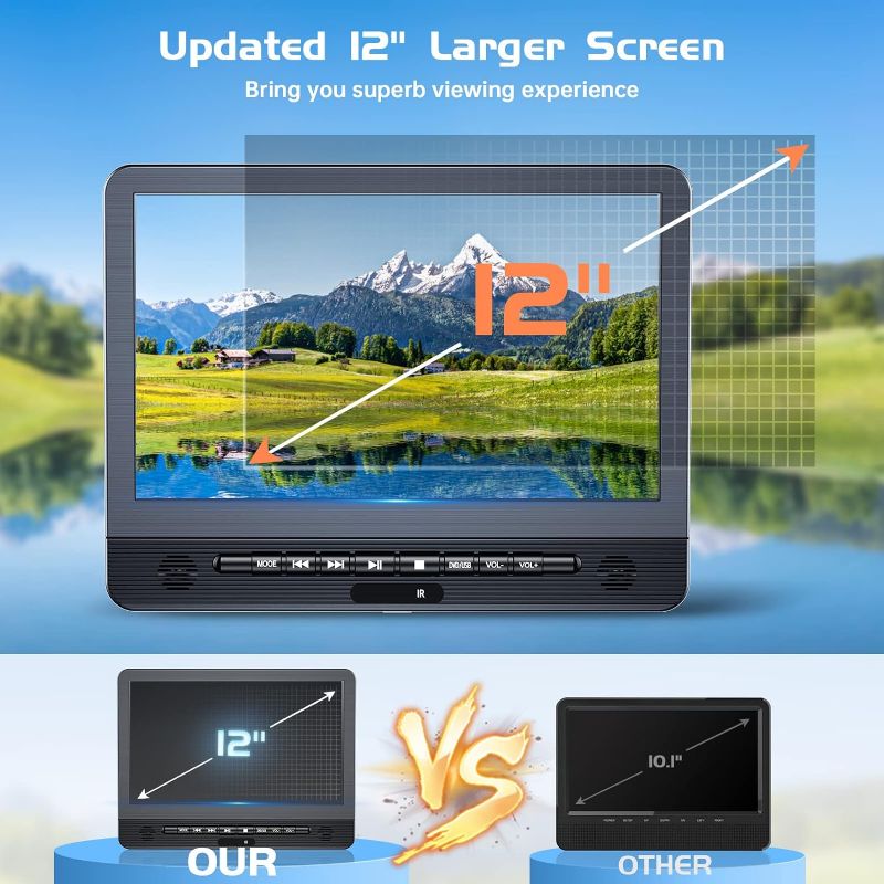 Photo 1 of 12" Portable DVD Player for Car, DESOBRY Car DVD Player Dual Screen with 5-Hour Rechargeable Battery, HD Transmission, Headrest DVD Player Support USB/SD,Last Memory(1 Player+1 Monitor)