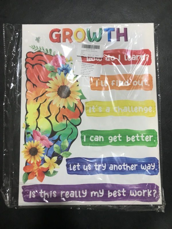 Photo 1 of 2 pcs- Motivational Canvas Wall Art