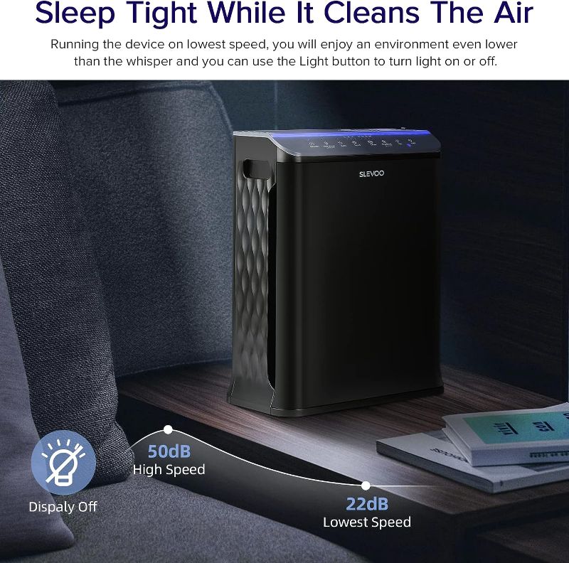 Photo 1 of Air Purifiers for Home Large Room Up to 1505 Sq Ft, Bedroom 22dB 2023 New Upgrade Unique Non-fog Humidification Aromatherapy, H13 True HEPA Air Purifiers with Air Quality Sensors, Timer, Effectively Clean 99.97% of Smoke, Dust, Pollen, Pet Dander, Odors 1