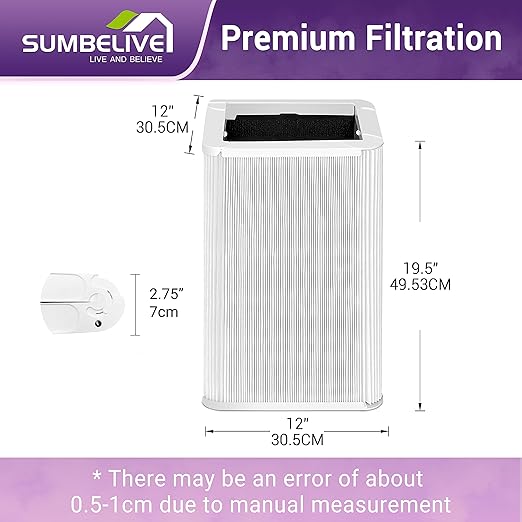 Photo 1 of 121 Replacement Filter for Blueair Blue Pure 121 Air Purifier, with Particle, Activated Carbon and H13 True HEPA Filter