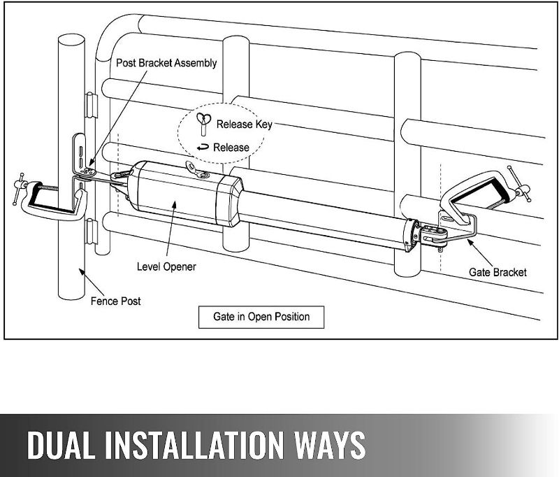 Photo 1 of  Dual Swing Gate Opener