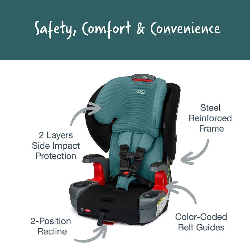 Photo 1 of 
LIke New****Britax Grow with You ClickTight Harness-to-Booster, Green Contour SafeWash
Style:ClickTight
Color:Green Contour