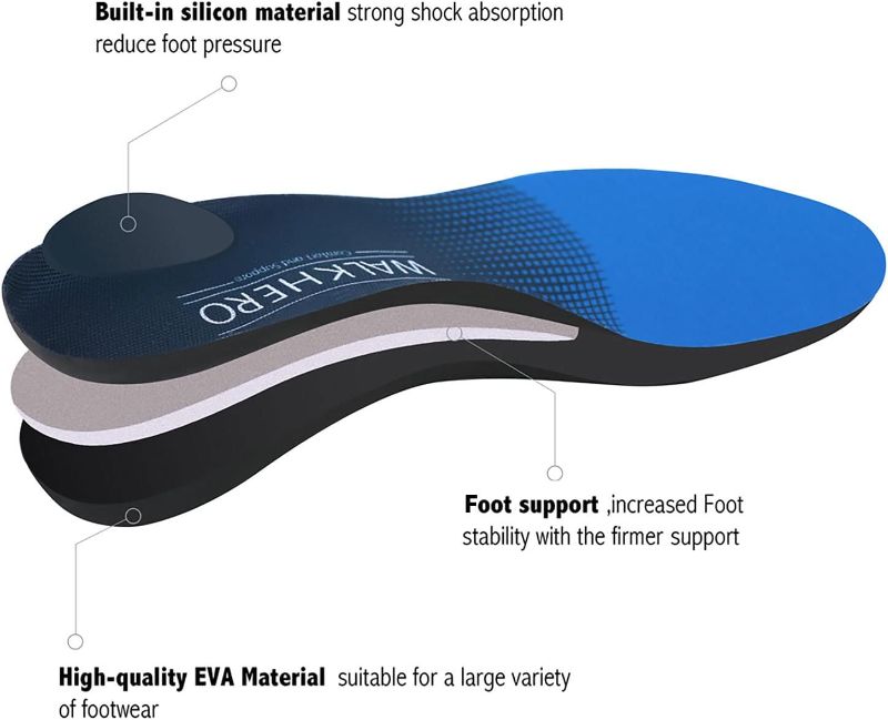 Photo 1 of  Folding Stool and Feet Insoles