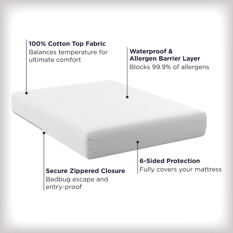 Photo 1 of AllerEase Ultimate Allergy Protection and Comfort Zippered Mattress Protector, King

