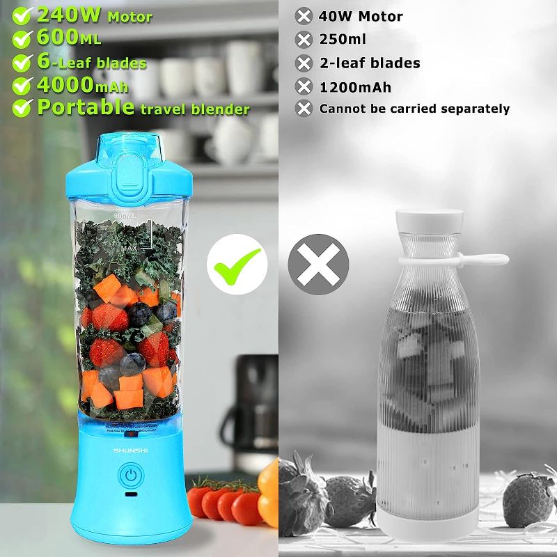 Photo 1 of  Personal Size Blender for Shakes and Smoothies with 6 Blades Mini Blender 20 Oz for Kitchen,Home,Travel(Blue)…