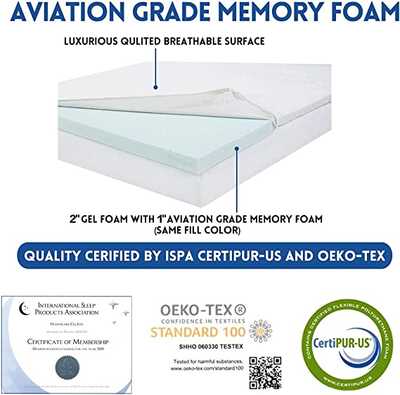 Photo 1 of 3 Inch Cool Gel Memory Foam Mattress Topper King Size Bed,Removable Soft Cover, Comfort Body Support & Pressure Relief