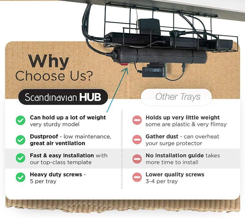 Photo 1 of Under Desk Cable Management Tray, Cord Organizer for Desk, Cable Organizer, Wire Organizer, Cord Management, Cable Management Under Desk, Wire Holders for Desk - Black Cable Tray - Set of 2X 16"
