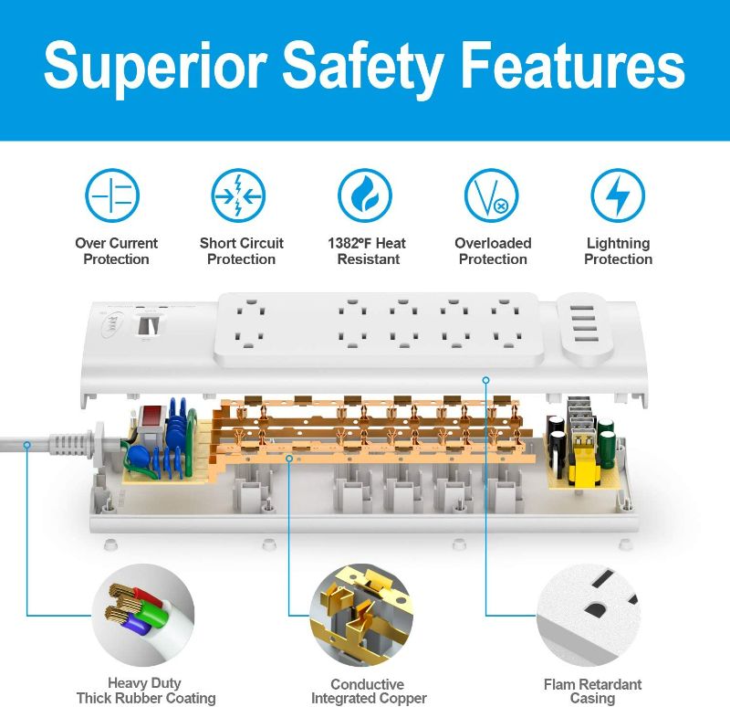 Photo 4 of Power Strip, Bototek Surge Protector with 10 AC Outlets and 4 USB Ports,1875W/15A, 2100 Joules, 6 Feet Long Extension Cord for Home, Office, Dorm Essentials, 2100 Joules, ETL Listed-White
