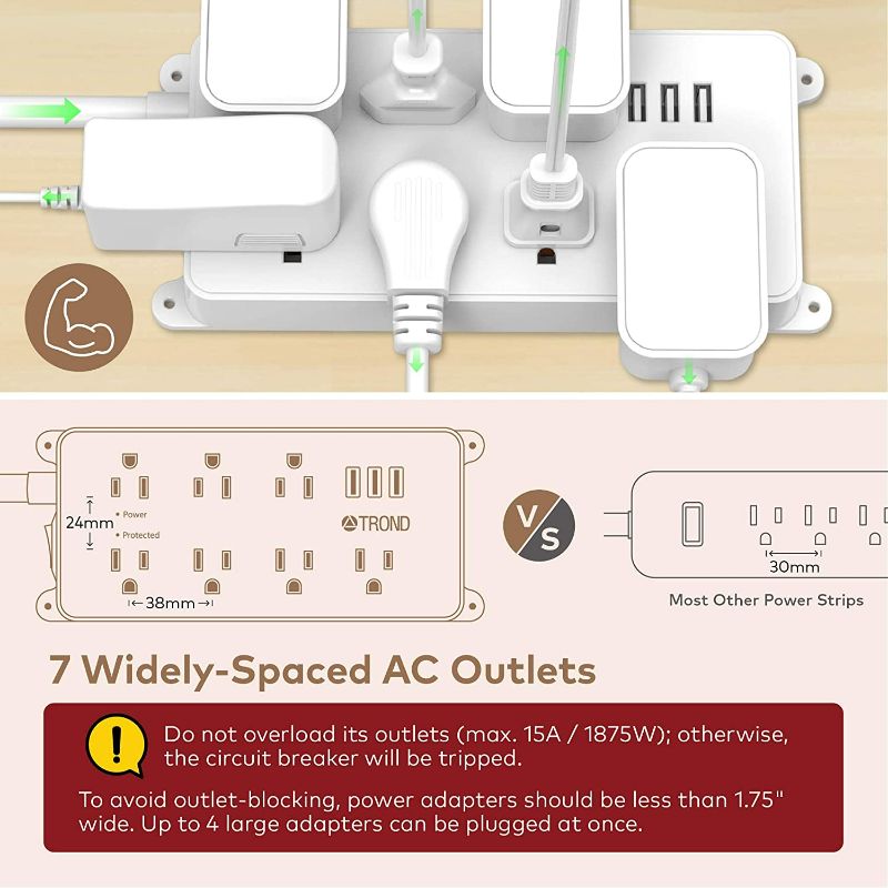 Photo 2 of Surge Protector Power Strip Flat Plug, ETL Listed, TROND Wall Mountable Extension Cord Long 10ft, Low-Profile, 7 Widely-Spaced Outlets & 3 USB Ports, 1700 Joules, White
