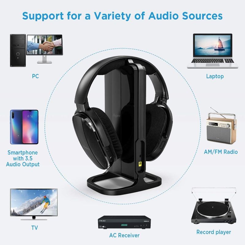 Photo 1 of HSPRO Wireless TV Headphones, Over Ear Headsets with Wireless 2.4GHz RF Transmitter Charging Dock, Rechargeable Digital Stereo Headsets for Watching TV Computer Games, 100ft Wireless Range
