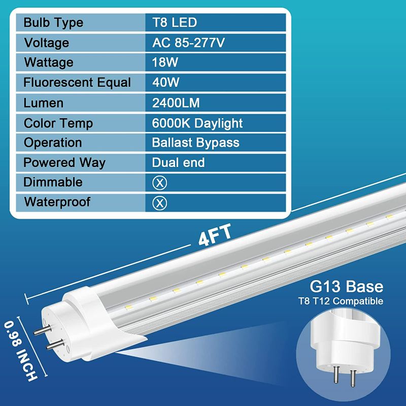 Photo 1 of 24" LED Shop Light Bulb