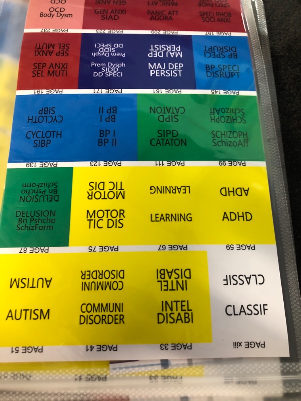 Photo 2 of Index Tabs for DSM-5, Color-Coded DSM-5 Tabs,- PACK OF 2 