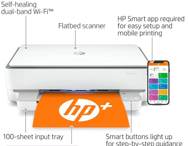 Photo 1 of HP ENVY 6055e All-in-One Wireless Color Printer, (223N1A), white
