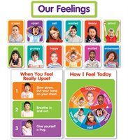 Photo 1 of Scholastic Our Feelings Bulletin Board Set, Pre-K to 1st Grade