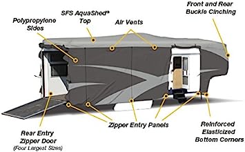 Photo 5 of ADCO 52253 Designer Series SFS Aqua Shed 5th Wheel RV Cover - 25'7" - 28',Grey