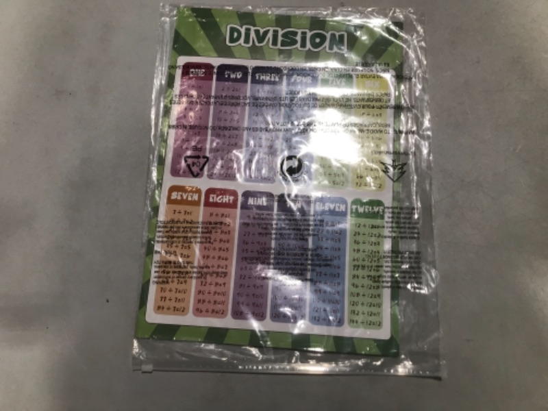 Photo 1 of SEEMEY-Multiplication-Chart-Division-Chart Addition-Subtraction-Posters Math-Posters-for-Elementary-School-Classroom Kids-Learning-Arithmetic-Posters Home-School-Education-Posters-Teacher-Supplies