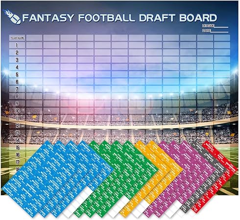 Photo 1 of 2023 Fantasy Football Draft Board Kit 12 Teams 20 Rounds with 528 Player Sticker Labels
