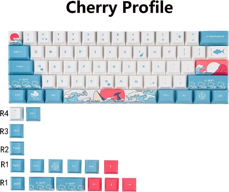 Photo 1 of Japanese Cherry Profile Keycaps 60 Percent Duy-Sub for Cherry 