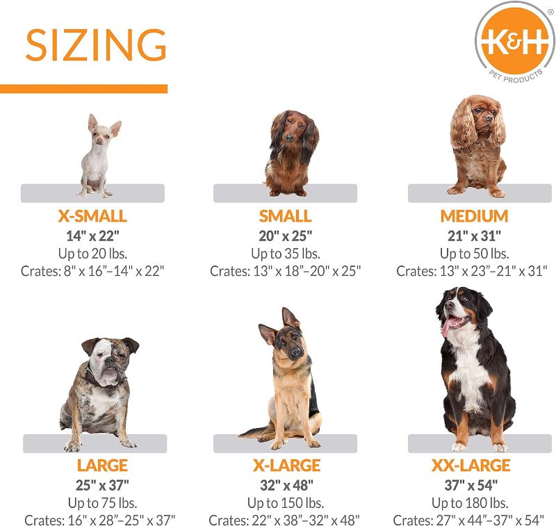 Photo 1 of (READ NOTES) K&H Pet Products Self-Warming Crate Pad Thermal Mat Gray - Multiple Sizes X-Large 32 in x 48 in Recyclable Box