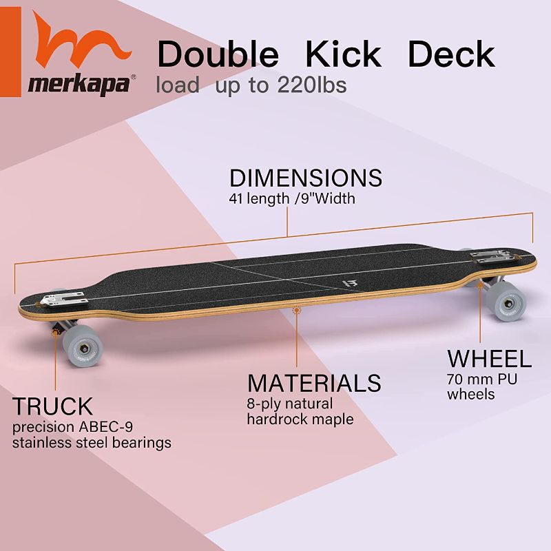 Photo 1 of 
M Merkapa 41 Inch Drop-Through Longboard Skateboard Cruiser