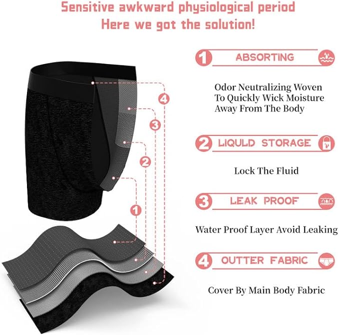 Photo 2 of YAFEI Period Underwear for Women SIZE LARGE Teen Girls Absorbent Menstrual Panties Postpartum Leak Proof