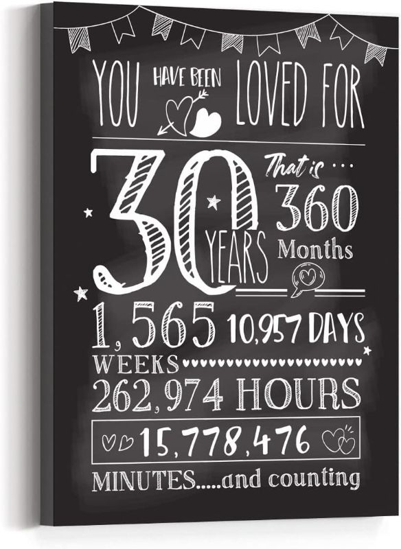 Photo 1 of You Have Been Loved for 30 Years Canvas?30th Birthday Decorations-Great 30th Anniversary or 30th Birthday Gifts for Her Man Woman Sister Friend Family-11x15 Inch
