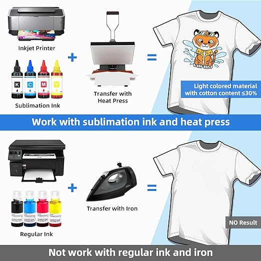 Photo 1 of  8.5x11 Inch Sublimation Paper, Work with Sublimation Ink and E Sawgrass Inkjet Printers for Mugs T-Shirts Light Fabric and Other Sublimation Blank (200 Sheets, 105G)