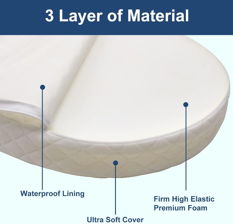 Photo 3 of (READ FULL POST) Wonder Living Baby Bassinet Mattress, Breathable, Hypoallergenic, Premium Foam, Non-Toxic, Oval Shaped with Removal Waterproof Cover, 18" x 29" x 2''