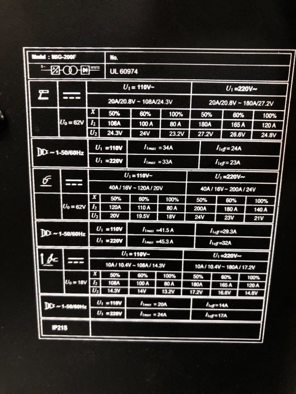 Photo 4 of AZZUNO 200A MIG Welder,110V/220V Dual Voltage multiprocess welder,Gas Gasless MIG Welding Machine,4 in 1 Flux MIG/Solid Wire/Lift TIG/Stick ARC Welder (Grey)
