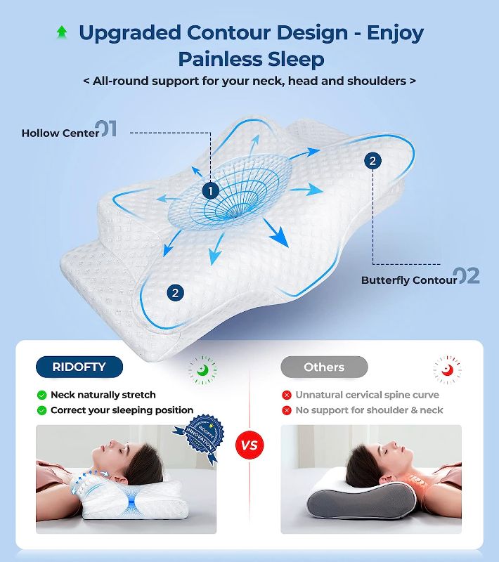Photo 2 of 5X Pain Relief Cervical Pillow for Neck and Shoulder Support, Adjustable Memory Foam Pillows Sweet Sleeping, Odorless Ergonomic Contour Neck Pillow, Orthopedic Bed Pillow for Side Back Stomach Sleeper
