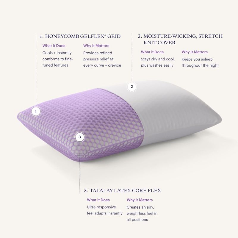 Photo 3 of (READ NOTES) Purple Harmony Pillow | The Greatest Pillow Ever Invented, Hex Grid, No Pressure Support, Stays Cool, Good Housekeeping Award Winning Pillow (King - Tall)