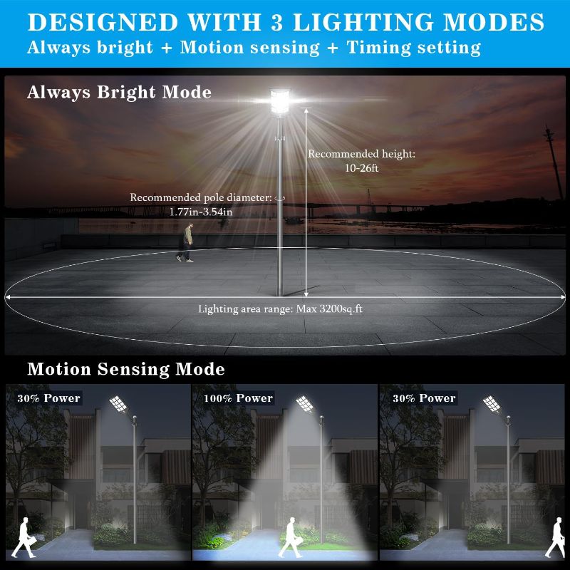 Photo 3 of (READ NOTES) TENKOO Solar Street Lights Outdoor - 2400W Solar Parking Lot Lights, 215000 Lumens LED Wide Angle Lamp with Motion Sensor IP67 Waterproof Commercial Lighting
