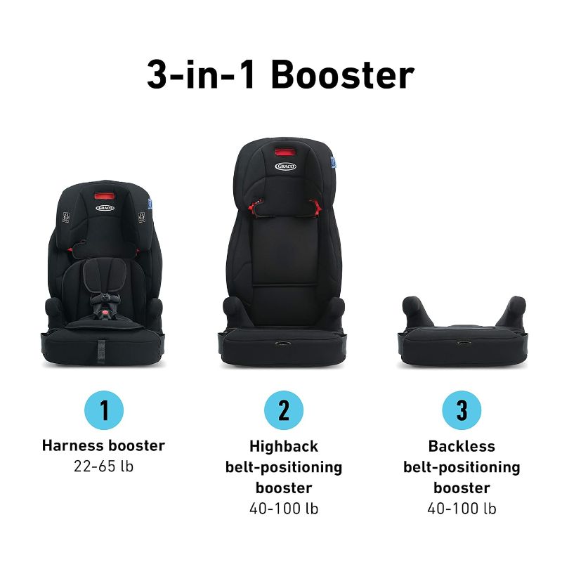 Photo 4 of (READ NOTES) Graco Tranzitions 3 in 1 Harness Booster Seat, Proof Tranzitions Black