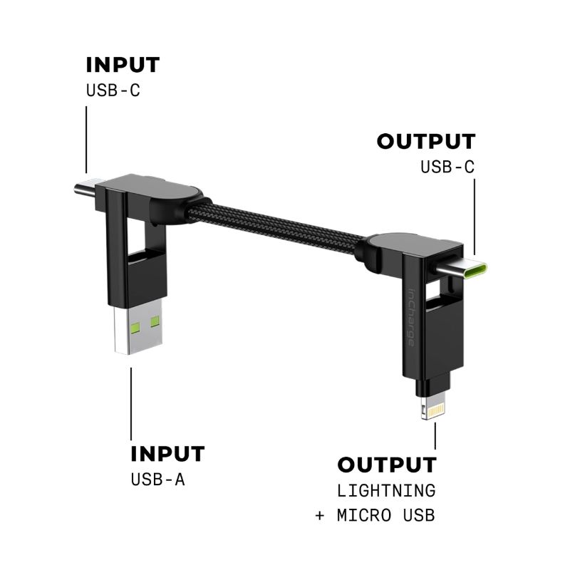 Photo 1 of (2 Pack) Rollingsquare inChargeX