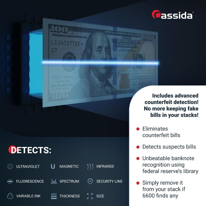 Photo 4 of (READ NOTES) Cassida 6600 UV/MG – USA Business Grade Money Counter with UV/MG/IR Counterfeit Detection – Top Loading Bill Counting Machine w/ ValuCount™, Add and Batch Modes – Fast Counting Speed 1,400 Notes/Min UV/MG Counterfeit Detection Machine