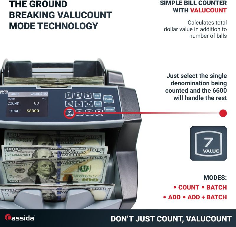 Photo 5 of (READ NOTES) Cassida 6600 UV/MG – USA Business Grade Money Counter with UV/MG/IR Counterfeit Detection – Top Loading Bill Counting Machine w/ ValuCount™, Add and Batch Modes – Fast Counting Speed 1,400 Notes/Min UV/MG Counterfeit Detection Machine