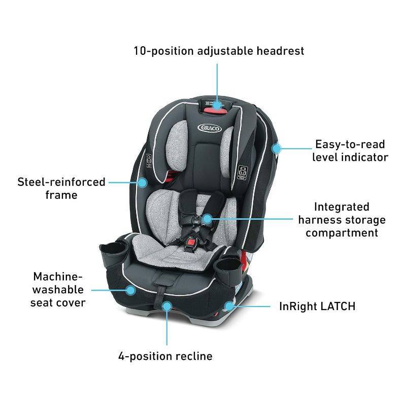 Photo 4 of (READ NOTES) Graco SlimFit 3 in 1 Car Seat, Slim & Comfy Design Saves Space in Your Back Seat, Annabelle, 1 Count (Pack of 1) SlimFit Annabelle