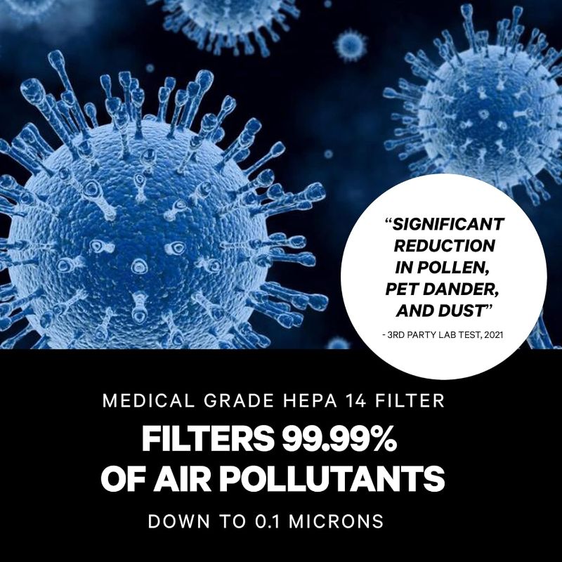 Photo 4 of (READ NOTES) PuroAir HEPA 14 Air Purifier for Allergies - Covers 1,115 Sq Ft - Hospital-Grade Air Filter - Air Purifier for Allergies and Pets - Covers Large Rooms - Filters 99.99% of Pet Dander, Smoke, Allergens, Dust, Odors, Mold 1-Pack