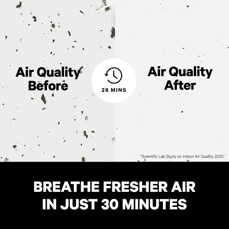 Photo 1 of (READ NOTES) PuroAir HEPA 14 Air Purifier for Allergies - Covers 1,115 Sq Ft - Hospital-Grade Air Filter - Air Purifier for Allergies and Pets - Covers Large Rooms - Filters 99.99% of Pet Dander, Smoke, Allergens, Dust, Odors, Mold 1-Pack
