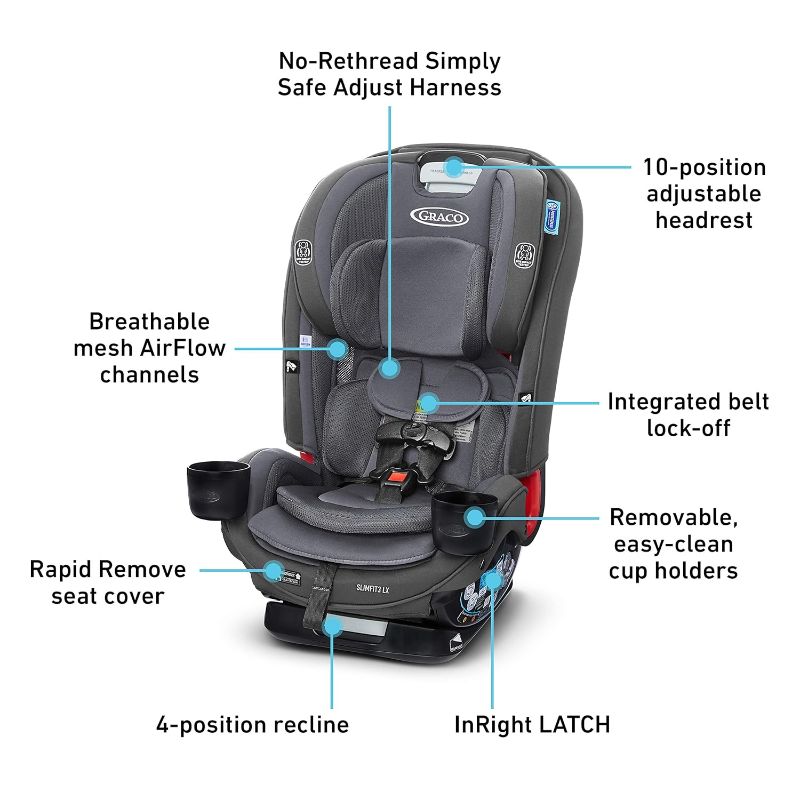 Photo 4 of (READ NOTES) Graco SlimFit3 LX 3 in 1 Car Seat | Space Saving Car Seat Fits 3 Across in Your Back Seat, Kunningham SlimFit w/ 3-Across Fit Kunningham