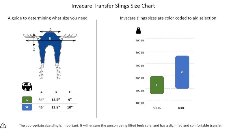 Photo 2 of (READ NOTES) Invacare Transport Sling for Patient Lifts, Standard Size, R134
