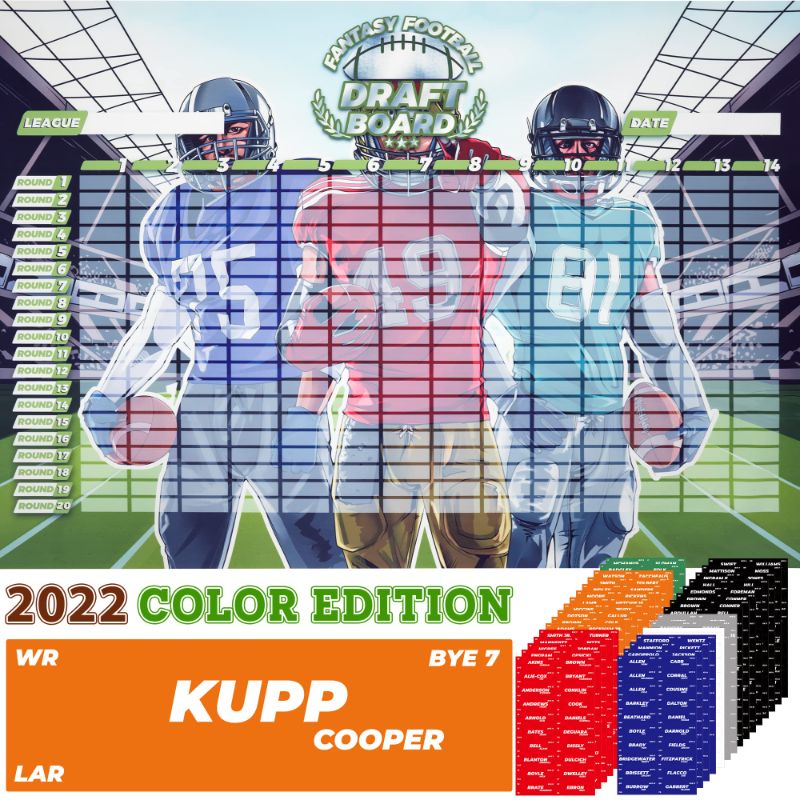 Photo 1 of **ten  2022 boards**
 Fantasy Football Draft Board 2022 Kit, 620 Player Labels, 6 Feet x 4 Feet Large Board with 14 Teams, 20 Rounds, 2022 Top Rookie, Blank Label