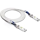 Photo 1 of [White Colored] 25GbE SFP28 DAC Twinax Cable, 1.5 Meter 25GBASE-CR SFP28 Passive Copper Cable, Compatible for Cisco SFP-H25G-CU1.5M, Ubiquiti, Mikrotik, Netgear, Supermicro, Open Source Switches