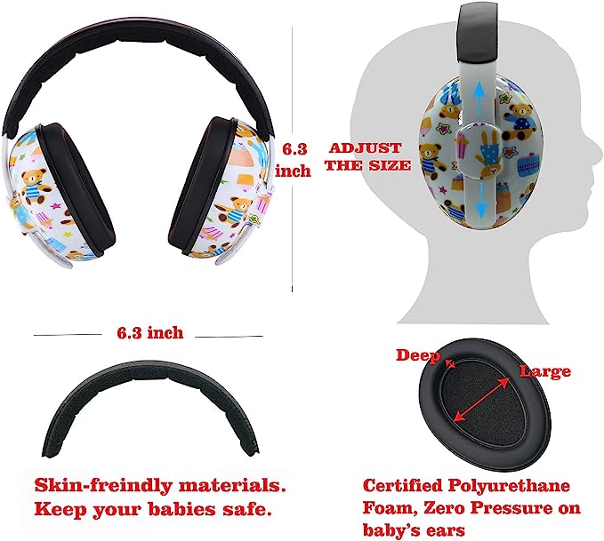 Photo 1 of  Baby Ear Protection For Babies For 3 Months To 2+ Years Noise Reduction Ear Muffs For Infant And Toddlers.