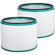 Photo 1 of 2Pack Replacement Air Purifier Filter