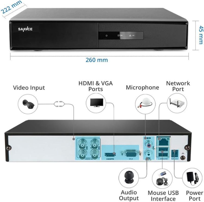 Photo 1 of CCTV Security Camera System, SANNCE H.264+ 1080P 4 Channel Security DVR  (No Hard Drive)