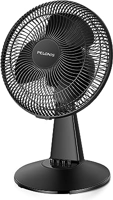 Photo 1 of 20 in. Power Plus Box Fan