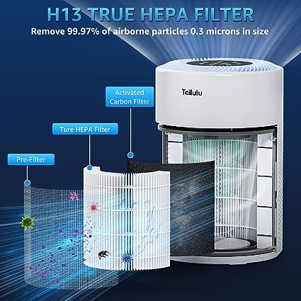 Photo 8 of Air Purifier for Bedroom, H13 True HEPA Air Purifier for Home Large Room Up to 1722ft², with Night Light, Sleep Mode for Allergies Pets Dust Smoke Pollen Dander Hair Smell and Dog Odor Ice-Blue